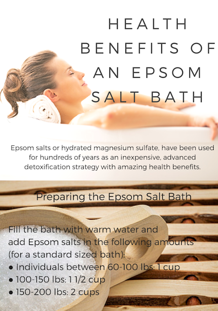 Benifits of an Epsom Salt Bath