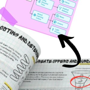 Bath Bomb Business - 21 Day Challenge