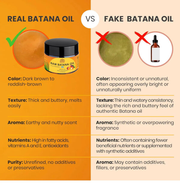 Batana Oil - Image 5